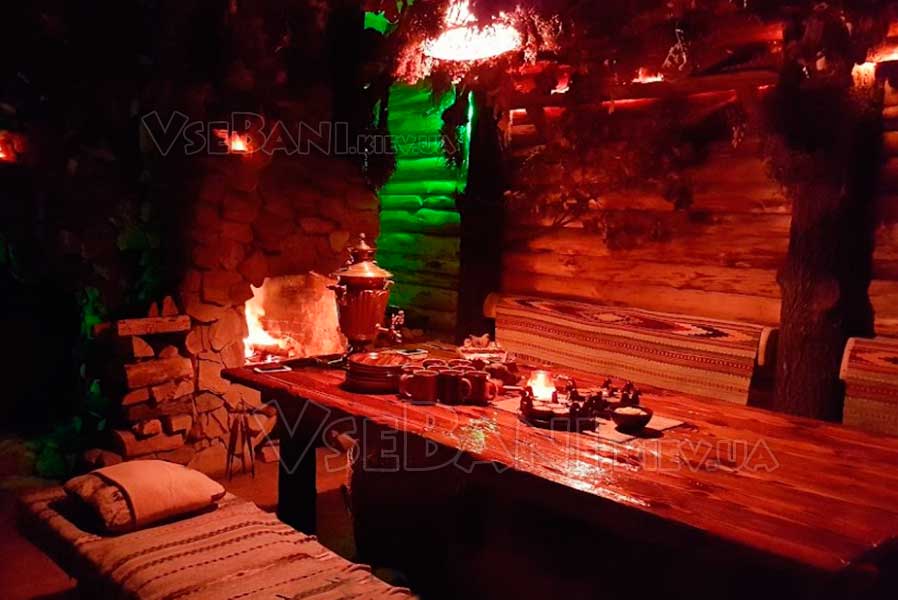 Кузьмичёвские бани Киев Кузьмичёвские бани Киев